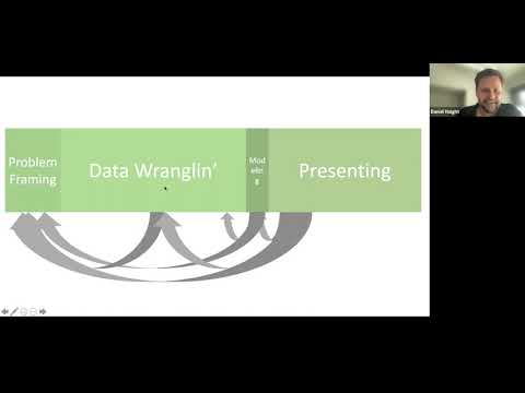 YouTube video T4Z4nGerD_I thumbnail